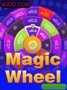 Explorando o Mundo de MagicWheel: Um Jogo de Estratégia e Aventura